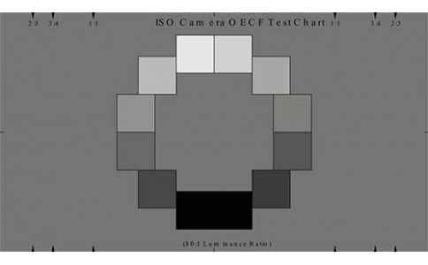 TE197-Q 攝像頭OECF評(píng)價(jià)Chart圖