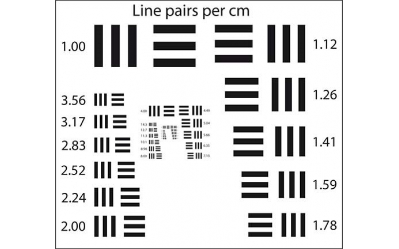 TE138-Q  1-28.5 線(xiàn)對(duì)每厘米分辨率Chart圖